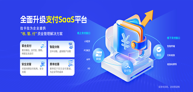 合规与效率兼得！拉卡拉智能分账风控保驾护航